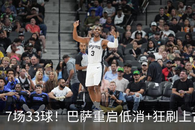 7场33球！巴萨重启低消+狂刷上古纪录 拉菲亚马尔封神